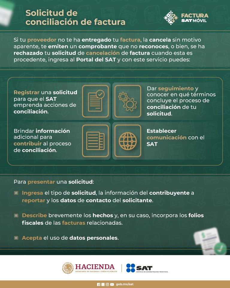 Infografía SAT